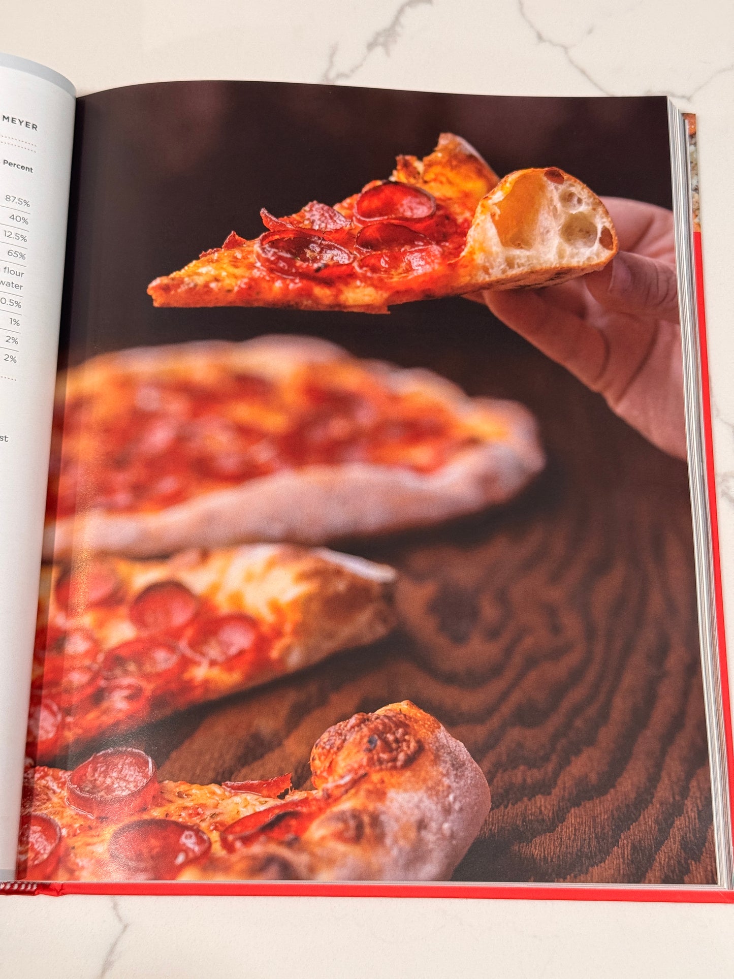 Pursuit of Pizza- Cookbook